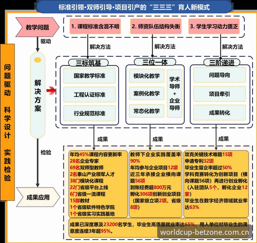 世界杯买球2026安装失败 世界杯买球App安装失败?3大原因对比分析与解决方案